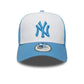 New Era New York Yankees MLB League Essential Pastel Blue 9FORTY A-Frame Trucker Adjustable Cap